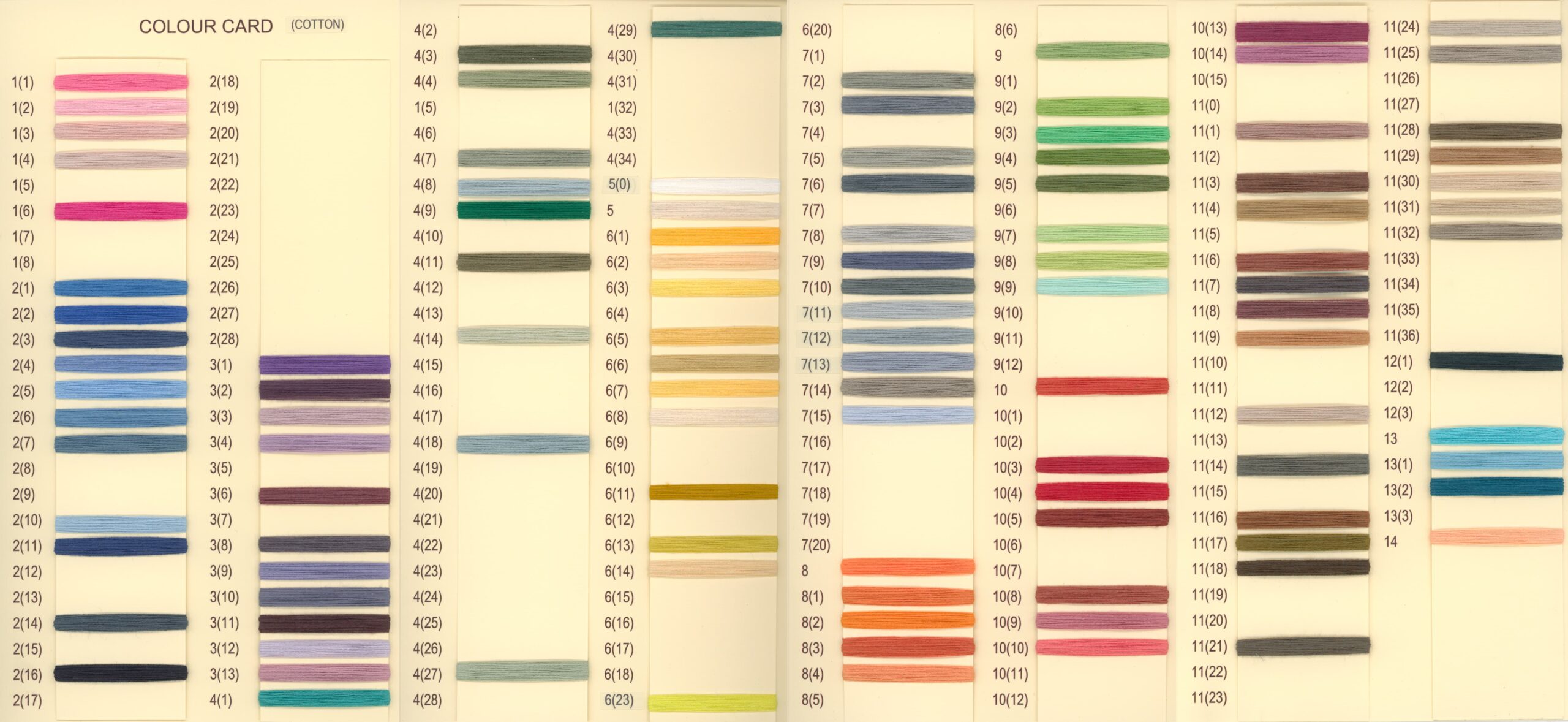 Colour card for cotton yarns